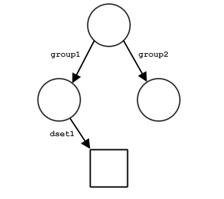 groups_fig27_b.JPG