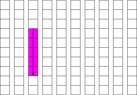 Illustration of a 
            partial column of a chunked dataset