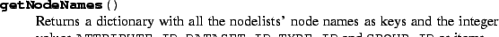 \begin{methoddesc}{selectAll}{}
Marks all nodes in the nodelist for data retrival.
\end{methoddesc}